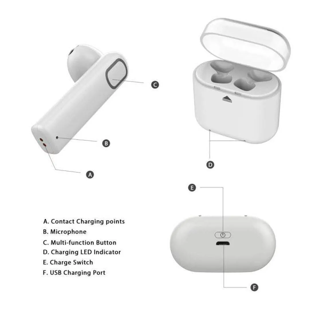 Bluetooth Wireless Earbuds for Smartphones - In-ear
