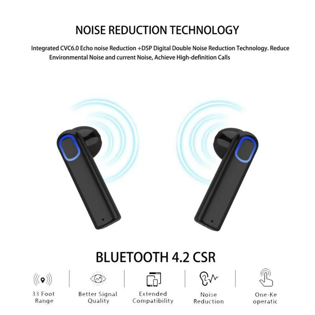 Bluetooth Wireless Earbuds for Smartphones - In-ear