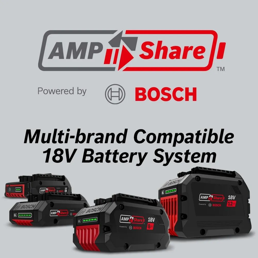 BOSCH GPB18V-5CN 18V Jobsite Radio with Bluetooth 5.0 and Power Station
