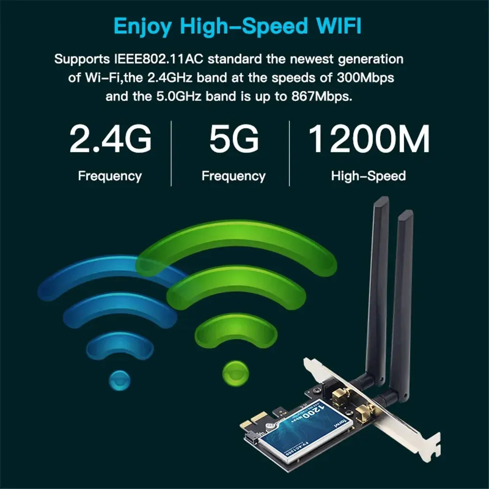 Fenvi 1200mbps Dual Band Wifi Card with Bluetooth4.0