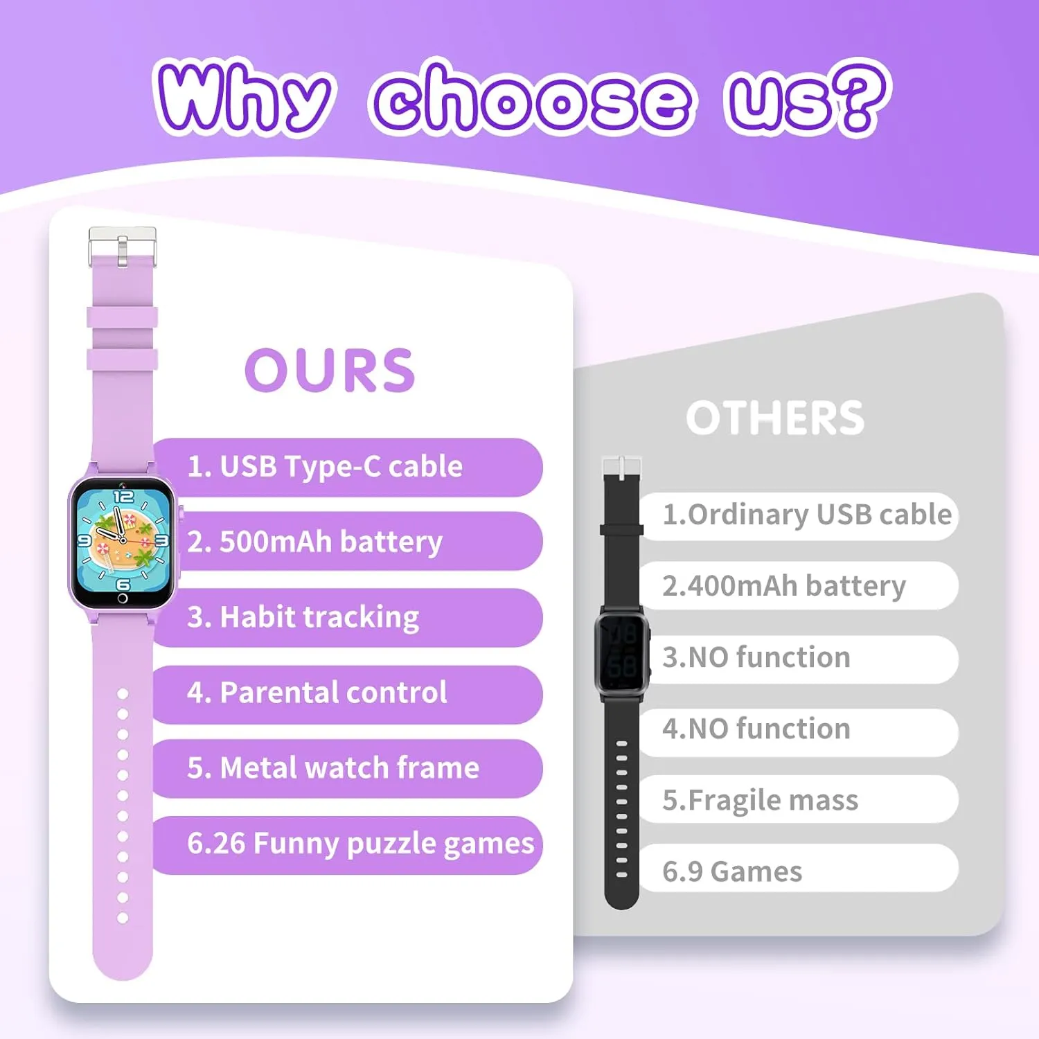 Kids Smart Watches Girls Age 5-12, 26 Games High-Resolution Touchscreen Kids Watch with Video Camera Music Player Pedometer Flashlight 12/24 hr Educational Toys Birthday Gifts for Girls Ages 6 7 8