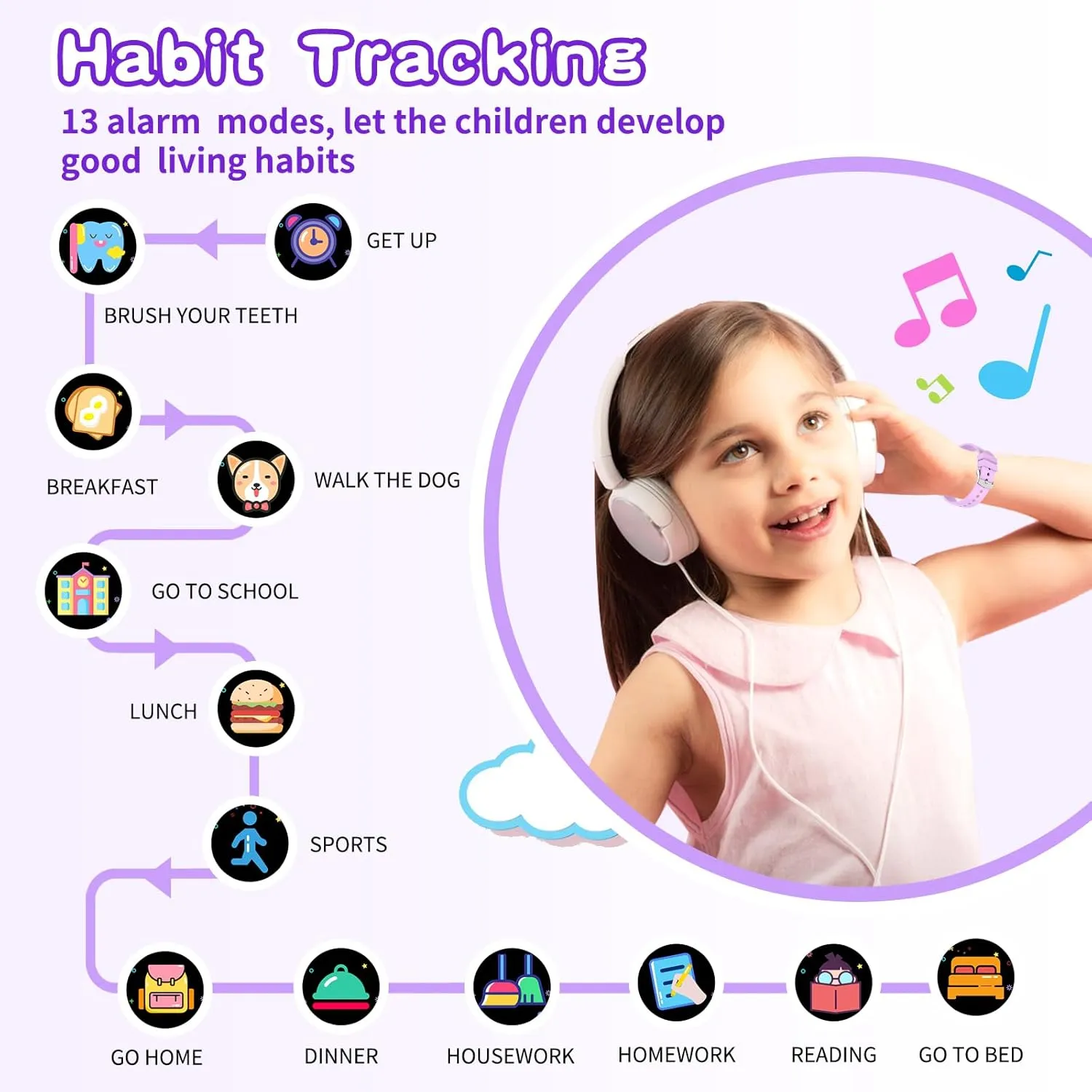Kids Smart Watches Girls Age 5-12, 26 Games High-Resolution Touchscreen Kids Watch with Video Camera Music Player Pedometer Flashlight 12/24 hr Educational Toys Birthday Gifts for Girls Ages 6 7 8