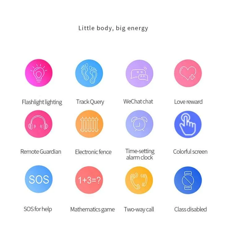 Kids' Smartwatch Q12B with 1.44" Color Display, LBS Tracking, SOS Function, and Two-Way Calling