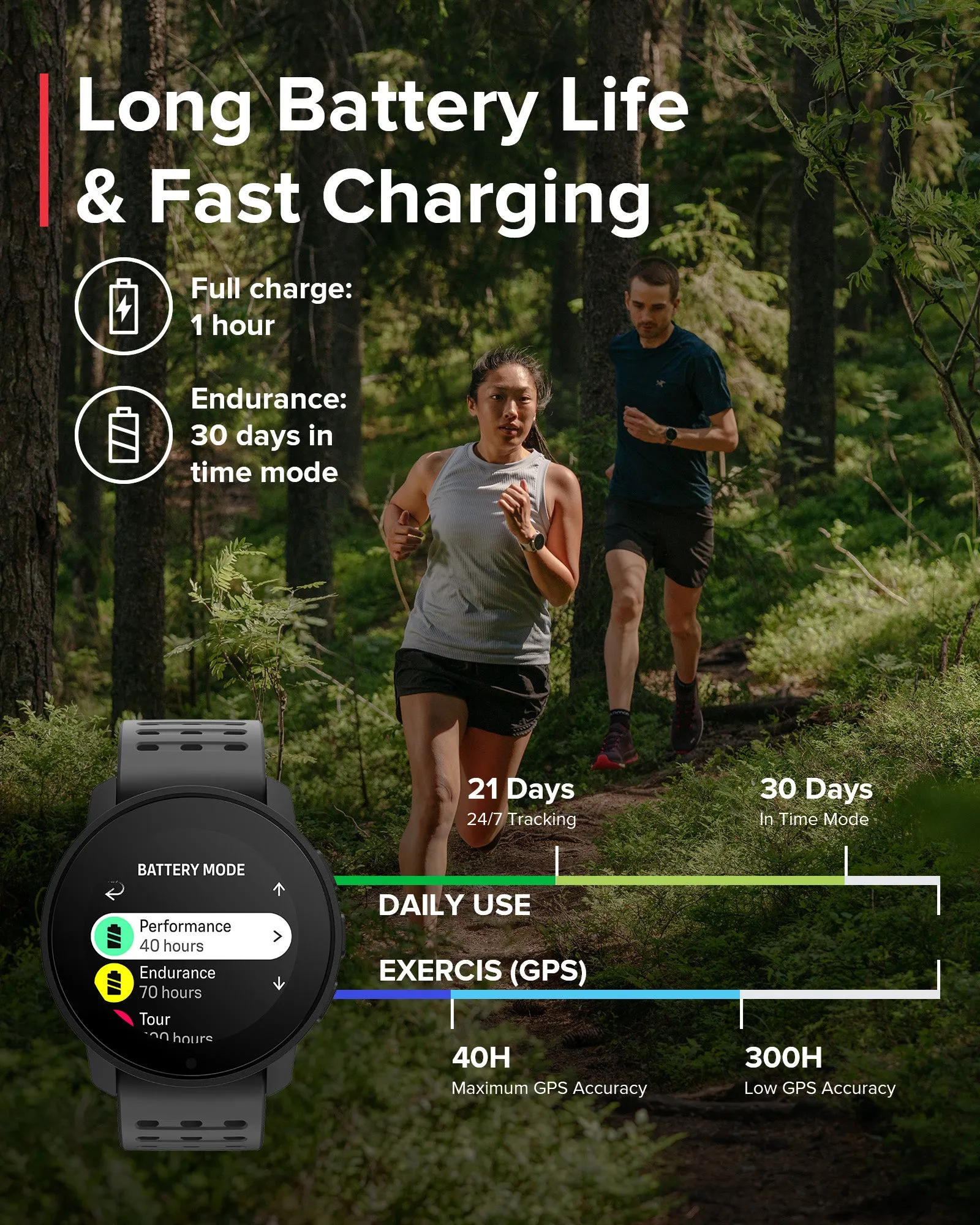 SUUNTO 9 PEAK PRO
All Black